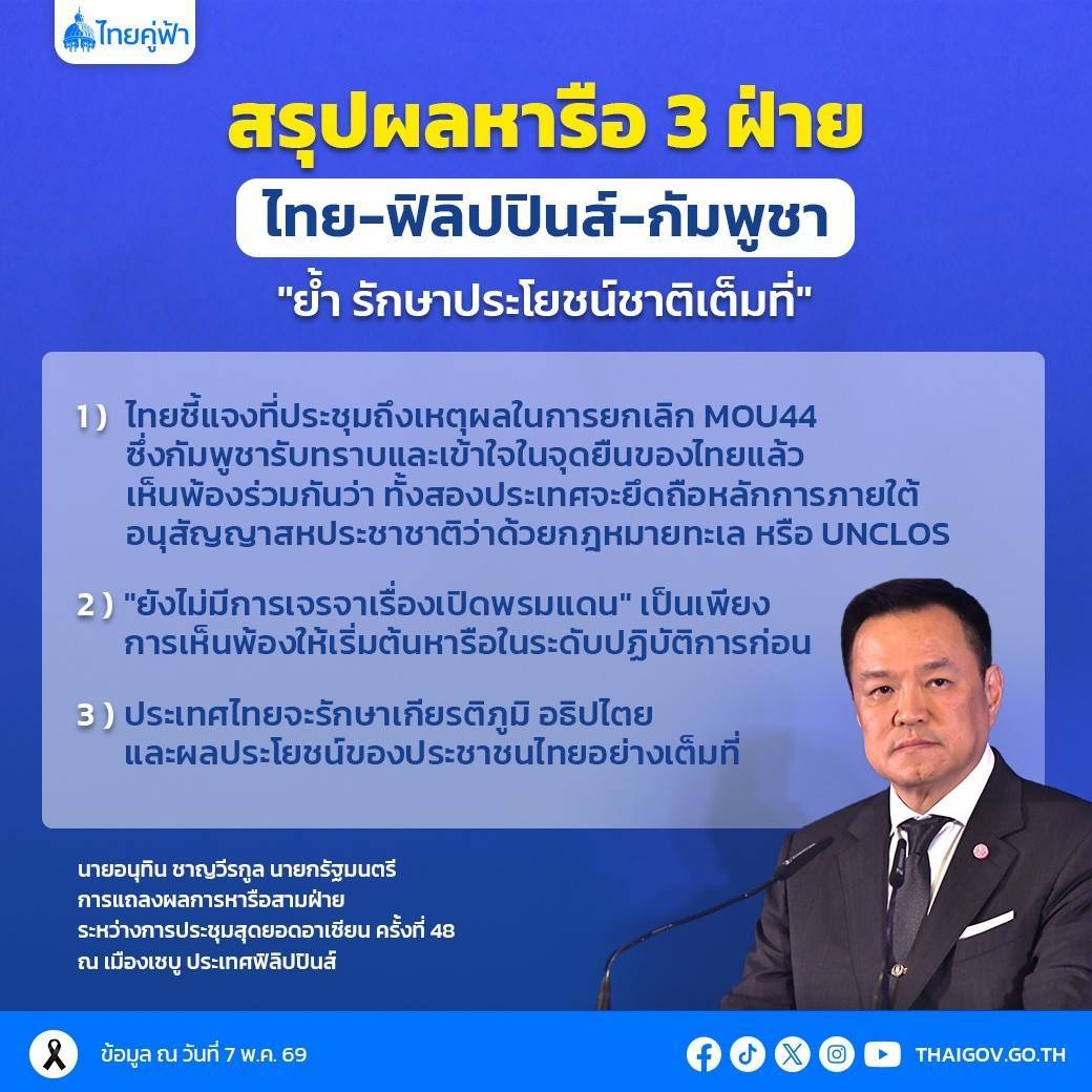 นายกฯ ย้ำ ไทยไม่ต้องการความขัดแย้ง เดินหน้าสร้างสันติภาพในภูมิภาค ควบคู่รักษาผลประโยชน์ชาติอย่างเต็มที่
