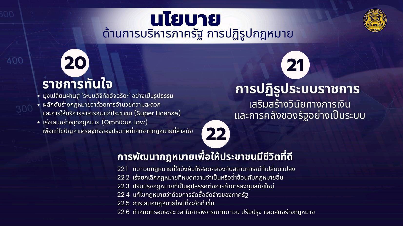 ปฏิรูประบบราชการ เสริมสร้างวินัยทางการเงินและการคลังของรัฐอย่างเป็นระบบ
