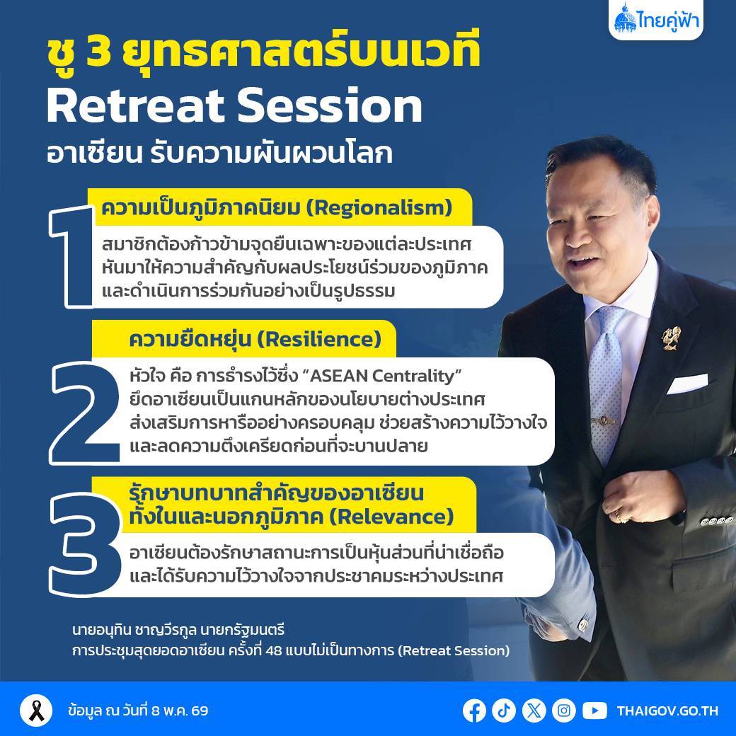 นายกฯ ชู 3 แนวทางเชิงยุทธศาสตร์สำคัญสำหรับอาเซียน “เอกภาพ - ยืดหยุ่น - รักษาบทบาทอาเซียนต่อเวทีโลก” รับมือภูมิรัฐศาสตร์โลกผันผวน