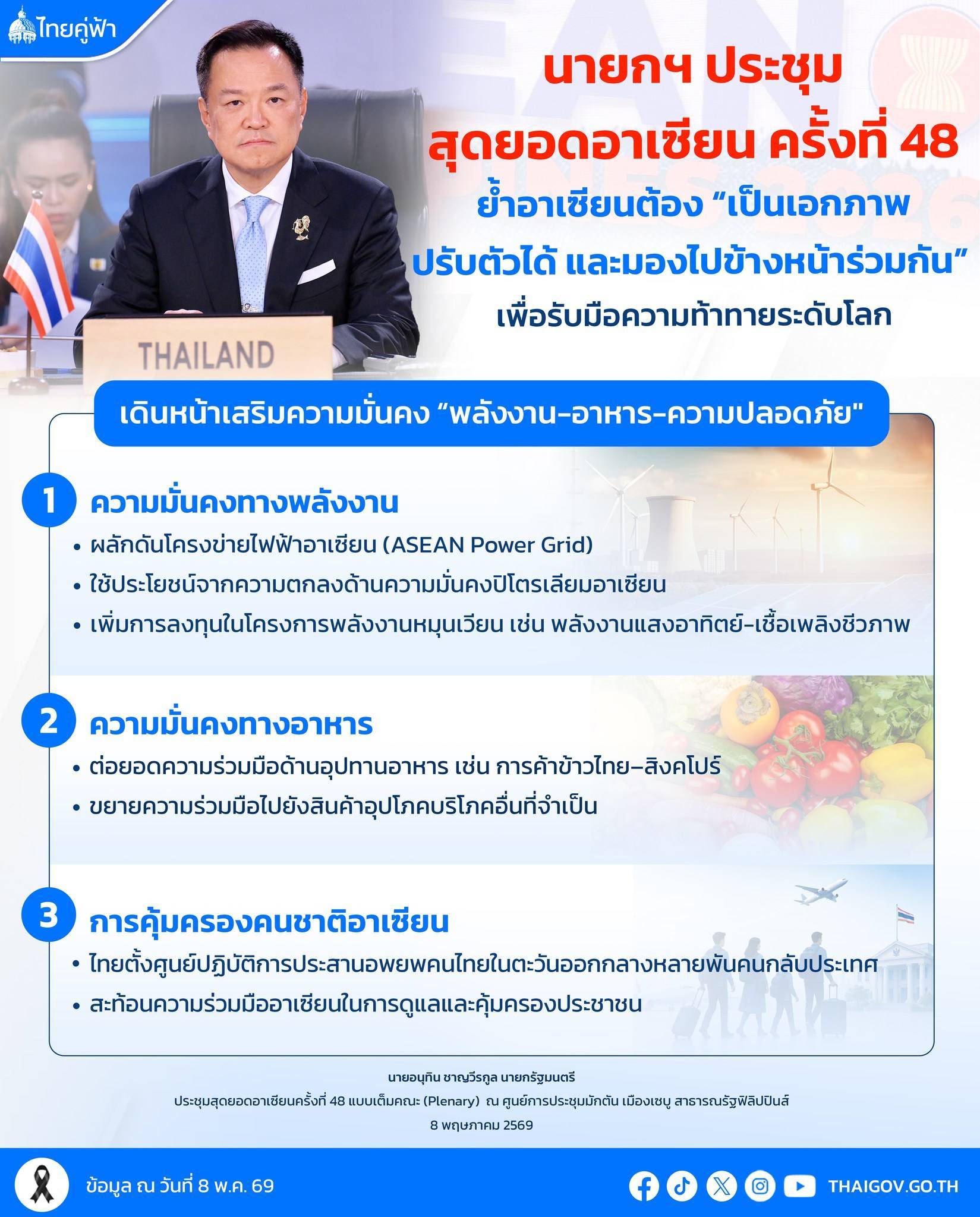 นายกฯ ย้ำอาเซียนต้องเป็นเอกภาพ ปรับตัวได้ และมองไปข้างหน้าร่วมกัน