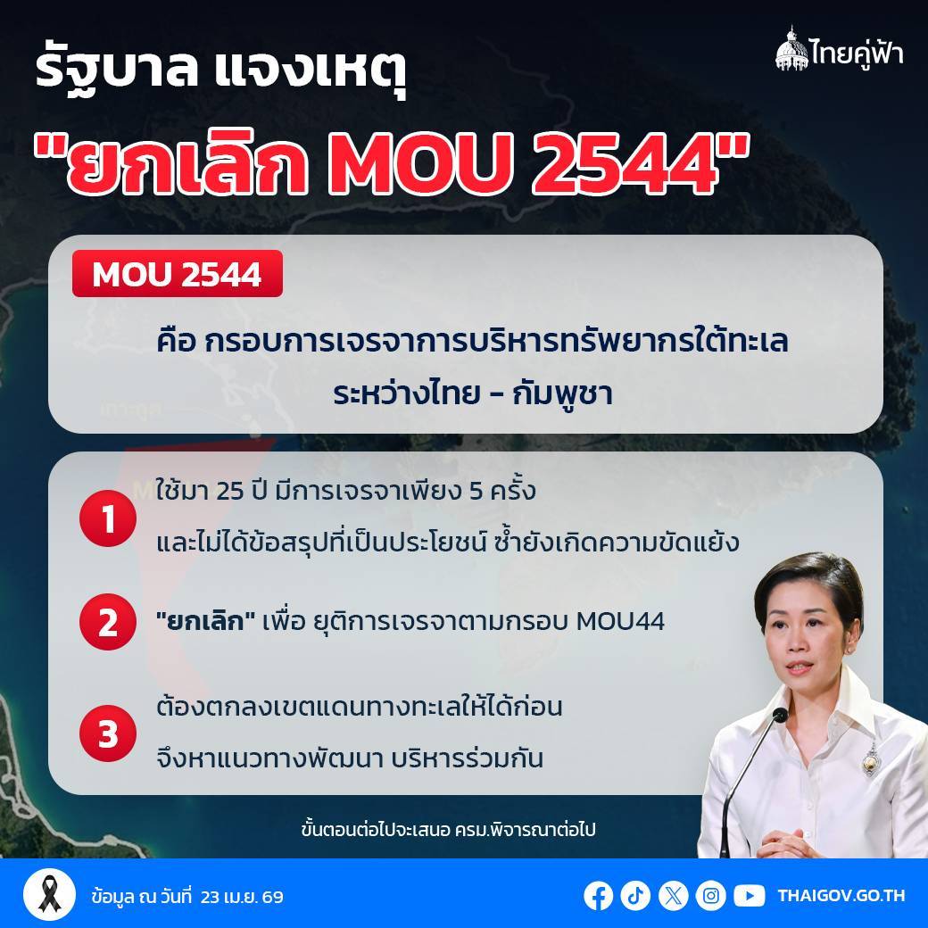 รัฐบาล แจงเหตุผล “ยกเลิก MOU 2544”