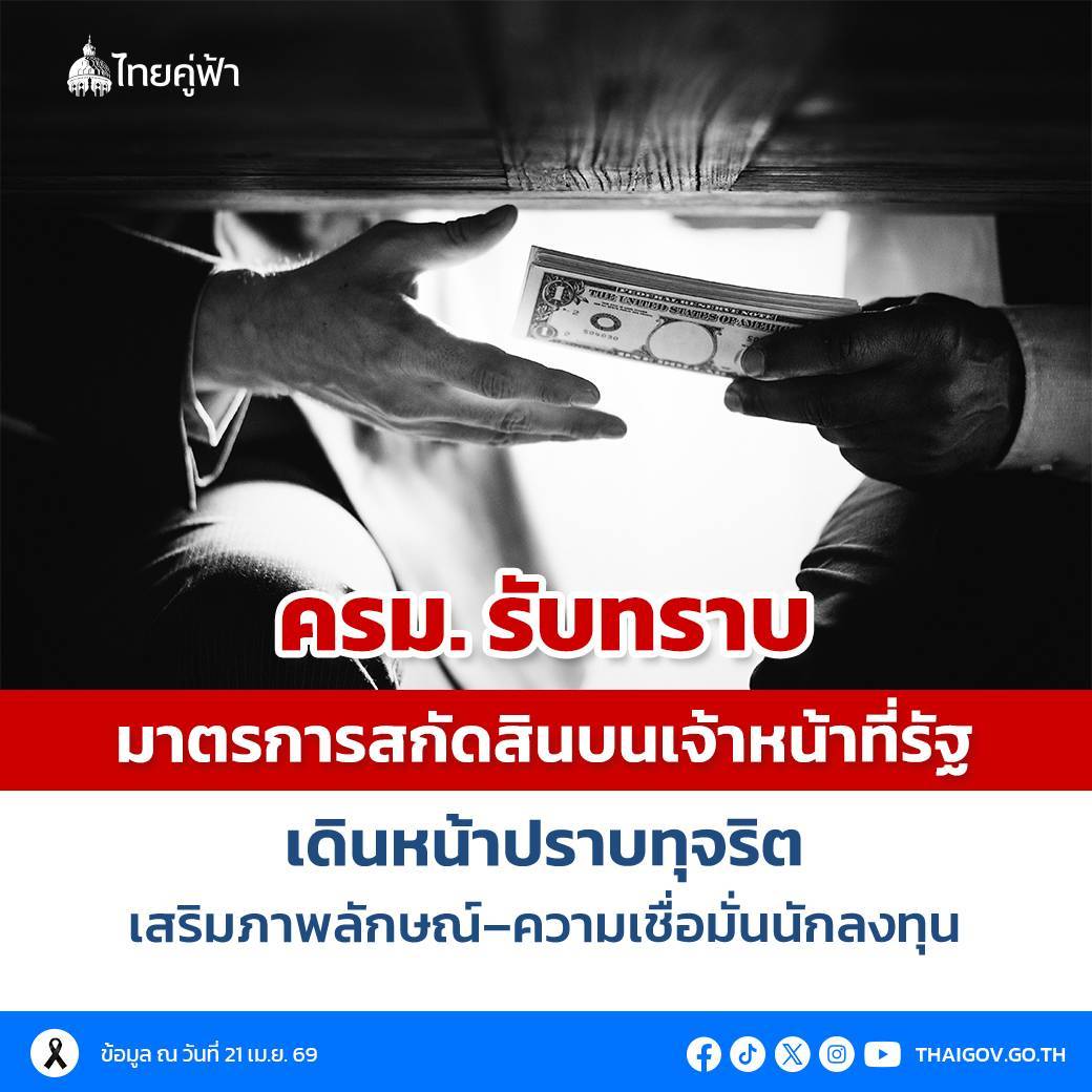 ครม. รับทราบมาตรการสกัดสินบนเจ้าหน้าที่รัฐ เดินหน้าปราบทุจริต เสริมภาพลักษณ์ - ความเชื่อมั่นนักลงทุน