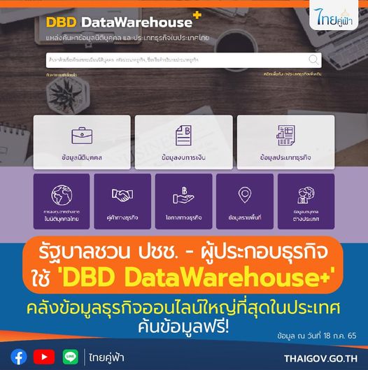 ชวนประชาชน - ผู้ประกอบธุรกิจ ใช้ 'Dbd Datawarehouse+' คลังข้อมูลธุรกิจออนไลน์ใหญ่ที่สุดในประเทศ  ค้นข้อมูลฟรี!