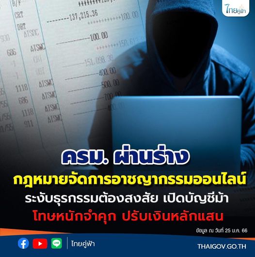 อาชญากรรมออนไลน์