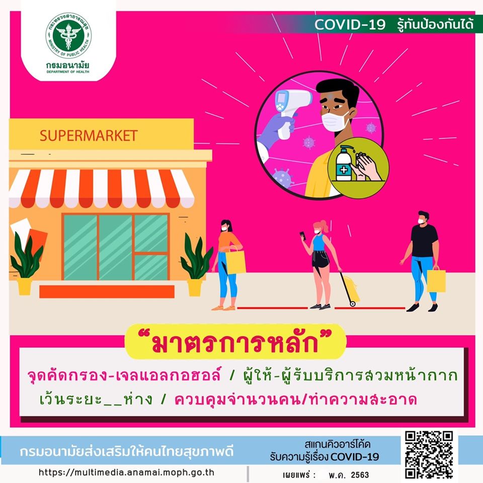 รัฐบาลไทย-ข่าวทำเนียบรัฐบาล-มาตรการหลักที่จำเป็นของร้านค้าสะดวกซื้อในช่วงสถานการณ์การแพร่ระบาดของโควิด-19  มีอะไรบ้าง ??