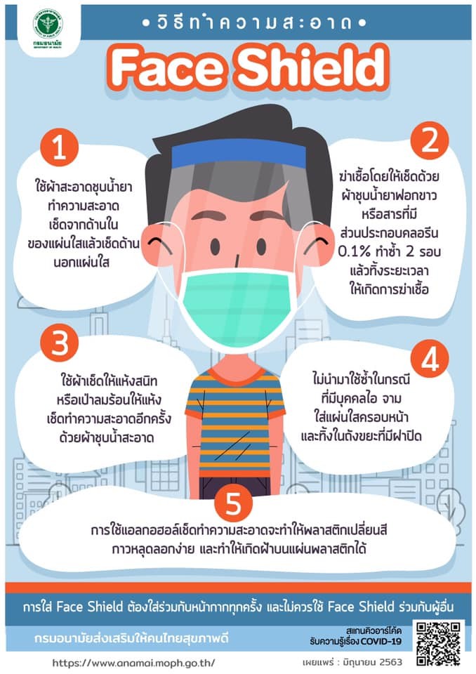 รัฐบาลไทย-ข่าวทำเนียบรัฐบาล-วิธีทำความสะอาด Face Shield